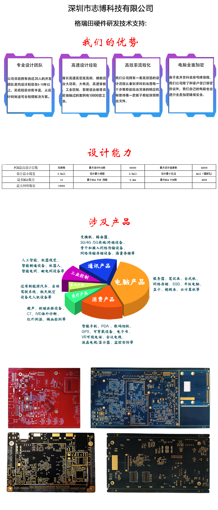 PCD设计单页(1).jpg